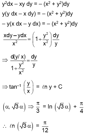 Solution Image