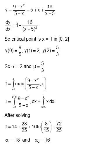 Solution Image