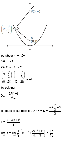 Solution Image