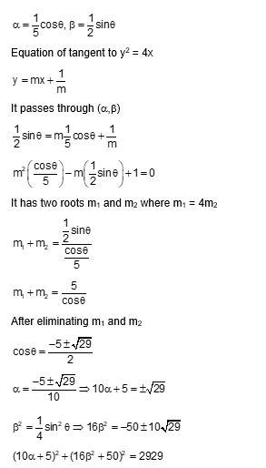 Solution Image