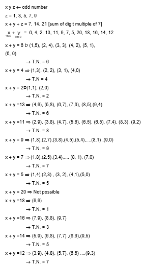Solution Image