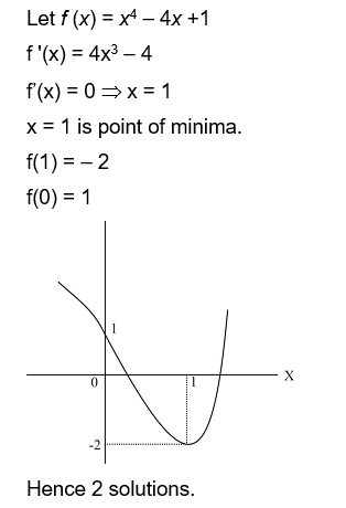 Solution Image