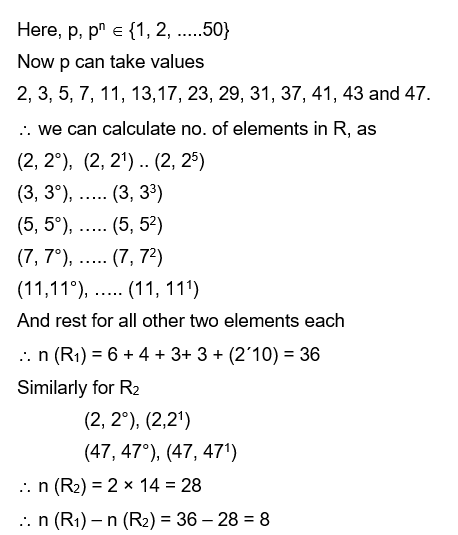 Solution Image