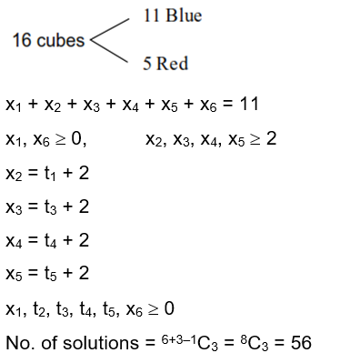 Solution Image