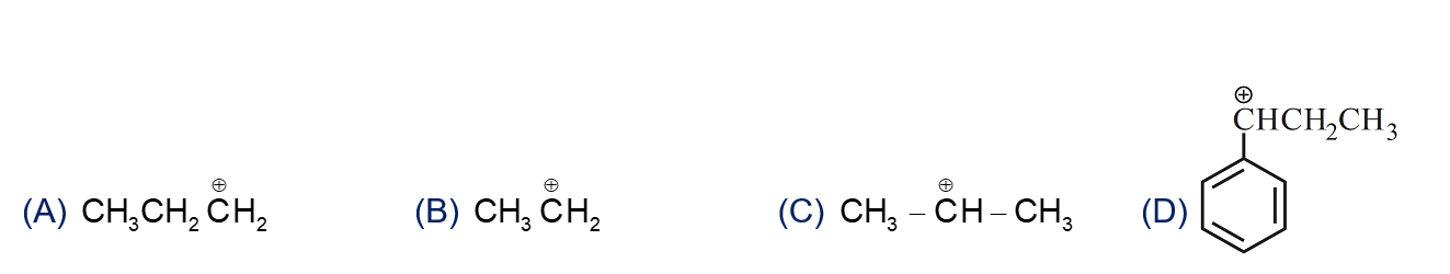 Options Image