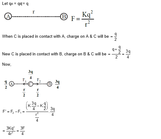 Solution Image