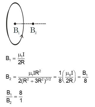 Solution Image