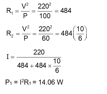 Solution Image