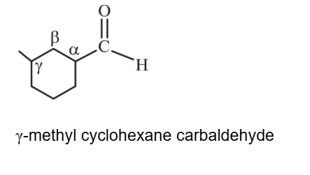 Solution Image
