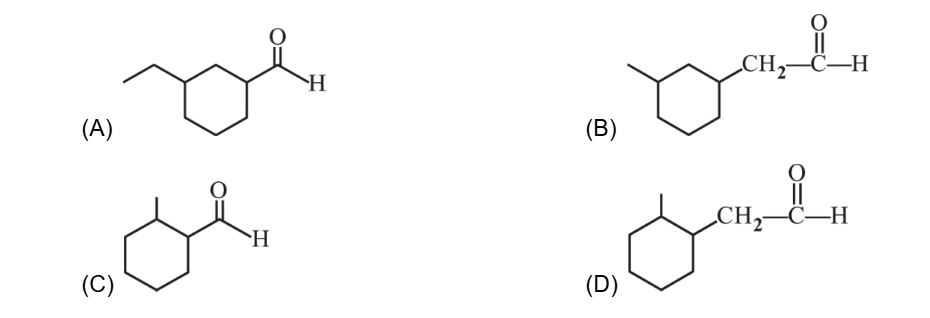Options Image