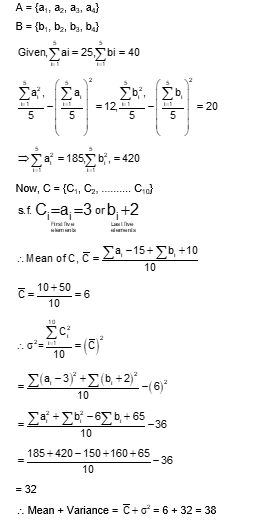 Solution Image