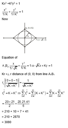 Solution Image