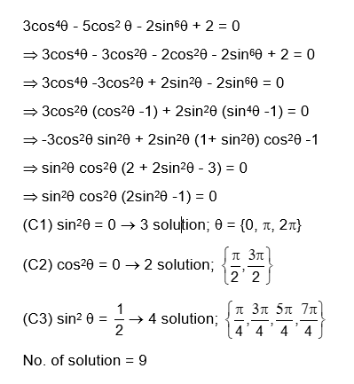 Solution Image