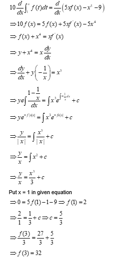 Solution Image