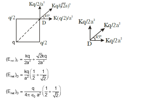 Solution Image