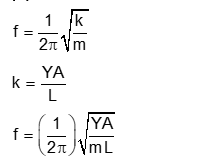 Solution Image