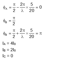 Solution Image