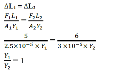 Solution Image