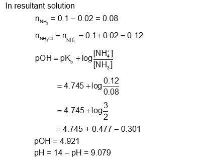 Solution Image