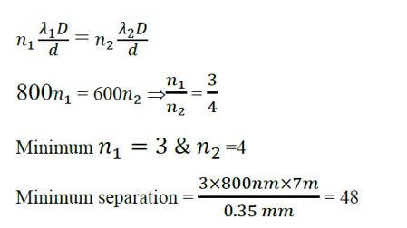 Solution Image