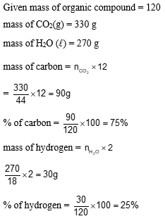 Solution Image