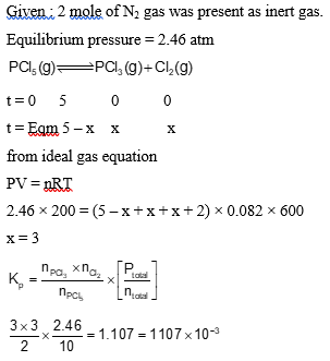 Solution Image
