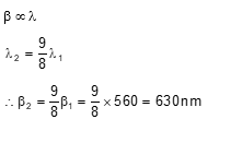 Solution Image