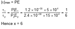 Solution Image