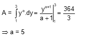 Solution Image