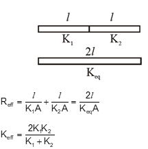 Solution Image