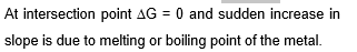 Solution Image
