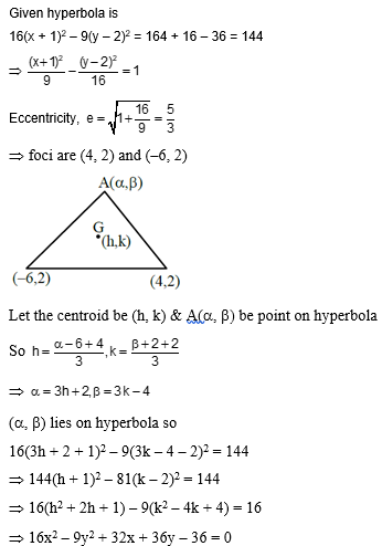 Solution Image