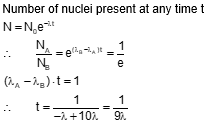 Solution Image