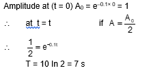 Solution Image