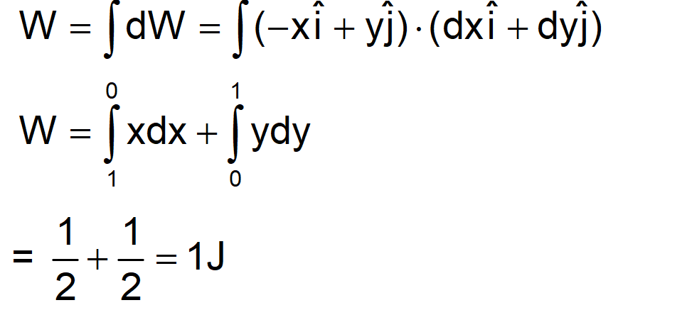 Solution Image