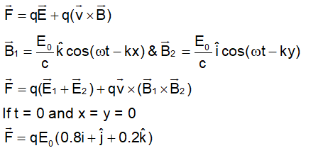 Solution Image