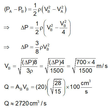 Solution Image