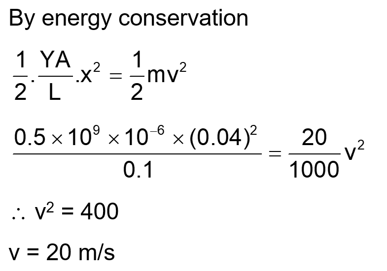 Solution Image