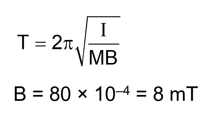 Solution Image