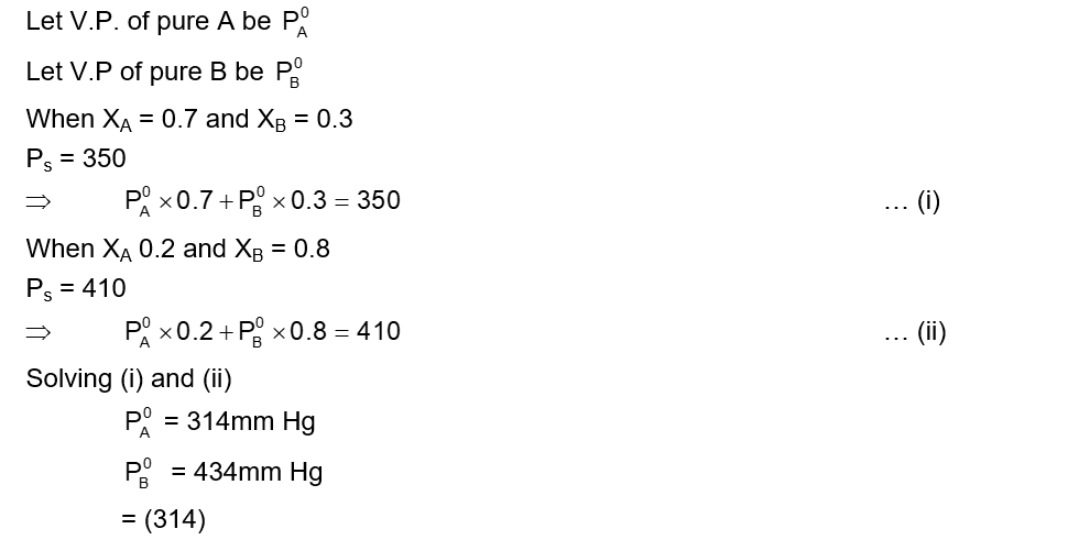 Solution Image