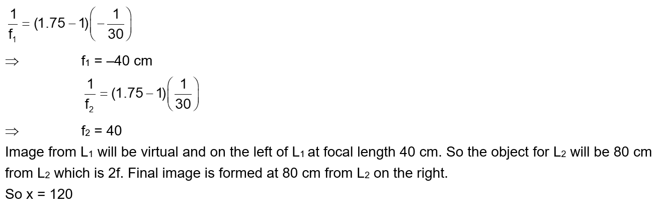 Solution Image