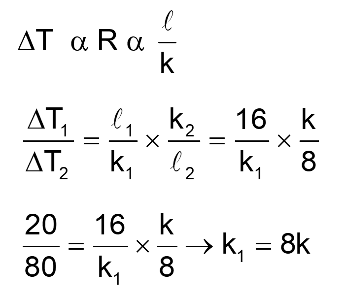 Solution Image