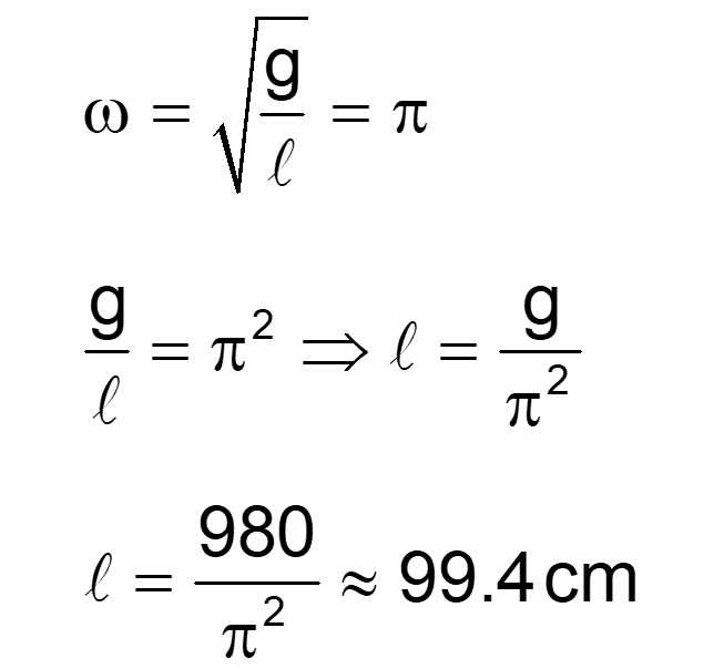 Solution Image
