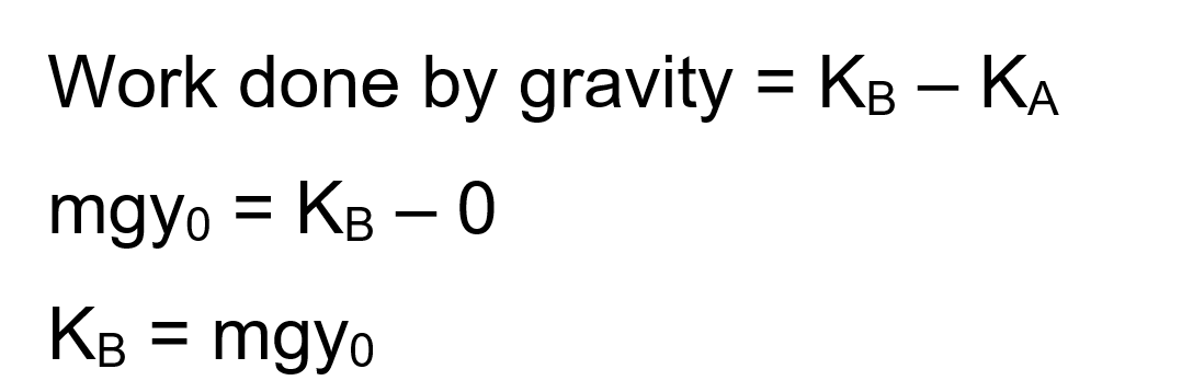 Solution Image