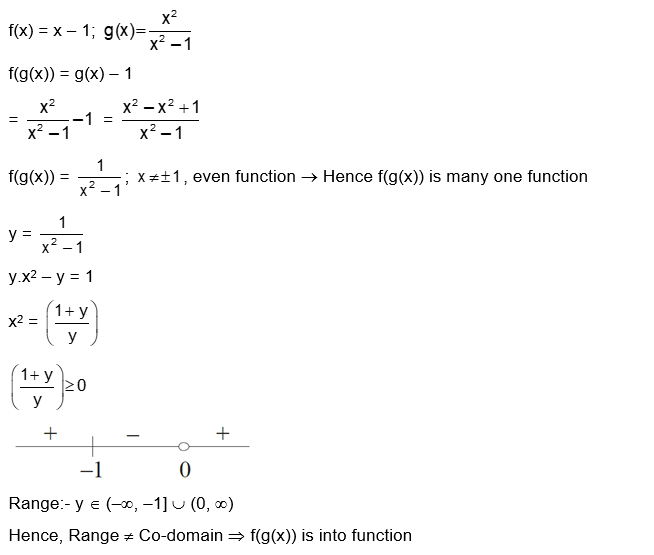 Solution Image