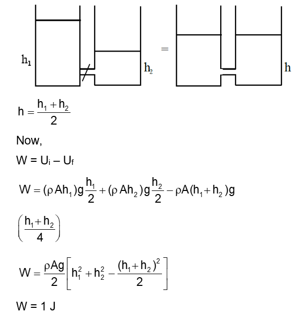 Solution Image