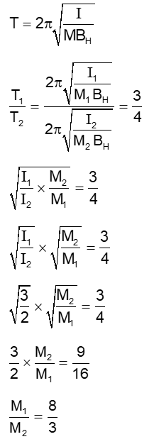 Solution Image