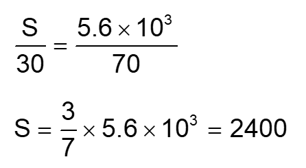 Solution Image