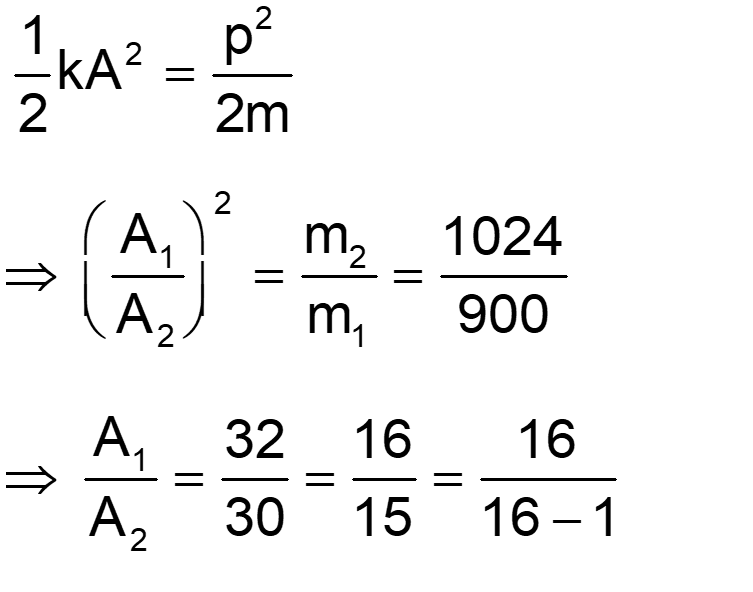 Solution Image