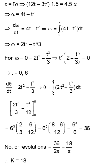 Solution Image
